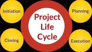 Project Life Cycle 4 Stages of Project life Cycle Project Management Life CycleProject Management [upl. by Osi]