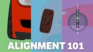 Alignment 101  Camber Toe and Caster [upl. by Ahsitauq1]