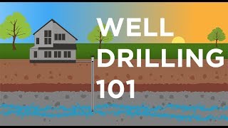 WELL DRILLING 101  Every Step Explained [upl. by Ciredor]