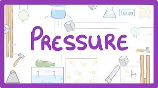 GCSE Physics  What is Pressure 48 [upl. by Anoif]