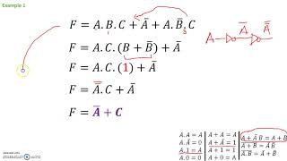 Example Problems Boolean Expression Simplification [upl. by Lehpar]