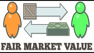 What is Fair Market Value [upl. by Dayna]