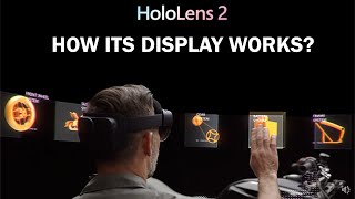 How does Hololens2 display work [upl. by Anyat411]