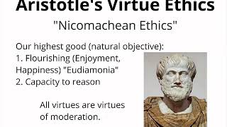 Aristotles Virtue Ethics and Golden Mean [upl. by Ahsets710]