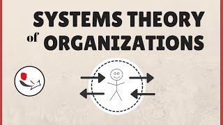 Systems Theory of Organizations [upl. by Perzan]