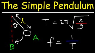 The Simple Pendulum [upl. by Toland]