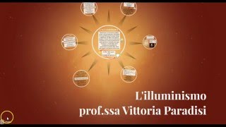 lilluminismo [upl. by Verene]