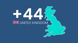 Get a Phone Number in United Kingdom in just 3 easy steps [upl. by Ignatius]