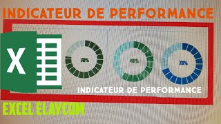 COMMENT créer un Indicateur de performance Excel [upl. by Ecnaralc]