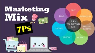 What is Marketing Mix 7Ps of marketing [upl. by Peskoff252]