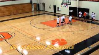 Elementary Through 8th Grade Basketball Drills and Team Concepts [upl. by Aihseyn]