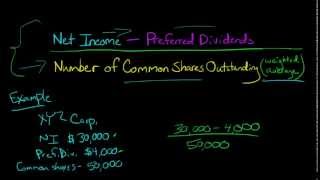 How to Calculate EPS Earnings Per Share [upl. by Richard919]