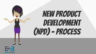 New Product Development NPD  Process [upl. by Atnod622]