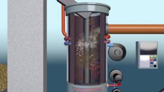 Biomass pyrolysis process [upl. by Hoehne14]