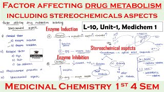 factors affecting drug metabolism including stereochemical aspects  L10 U1  medicinal chemistry [upl. by Revlys]