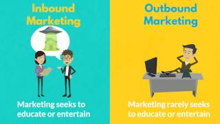 Difference between Inbound Marketing Vs Outbound Marketing [upl. by Massey]