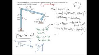 588 Linkage Angular Velocity [upl. by Ariuqahs]