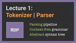 Parsing Json in Java Tutorial  Part 2 ObjectMapper and Generate Json Strings [upl. by Edward]