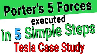 Porters 5 Forces Tesla Example  How to do an Industry Analysis  Porters 5 Forces Explained [upl. by Erdnoed740]