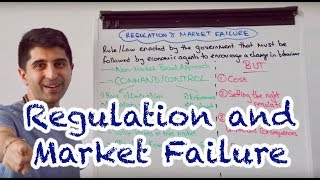 Y1 31 Regulation and Market Failure [upl. by Nnaeiram]