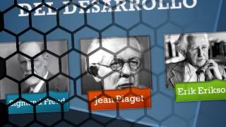 Etapas del desarrollo Freud Piaget y Erikson [upl. by Yoong490]