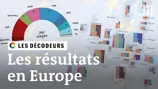 Elections européennes  qui siégera au Parlement [upl. by Sixel378]