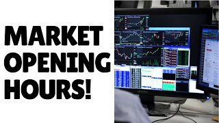 Lesson 11 Market Opening Hours [upl. by Braasch]