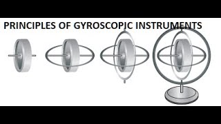 Gyroscope basic  Lesson 1 [upl. by Dnomad685]