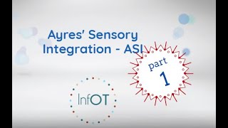 Ayres Sensory Integration  Part 1  InfOT [upl. by Comfort498]