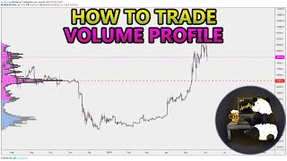 How to Trade Volume Profile VPVR VWAP  and VPSR Analysis Stocks Crypto Forex [upl. by Audi298]