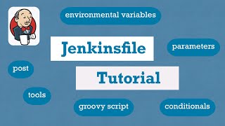 Complete Jenkins Pipeline Tutorial  Jenkinsfile explained [upl. by Marsha]