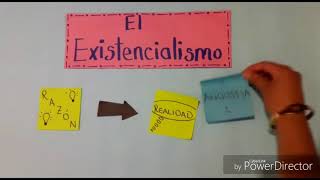 El Existencialismo [upl. by Amadeus]