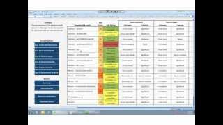 Risk Ranking Tool  ERM Risk Assessment Toolbox [upl. by Elttil552]