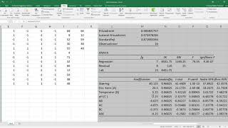 DoE in Excel [upl. by Temple]