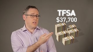 TFSAs vs RRSPs [upl. by Leviralc]