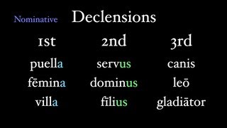 Basics of Declension [upl. by Kruter]