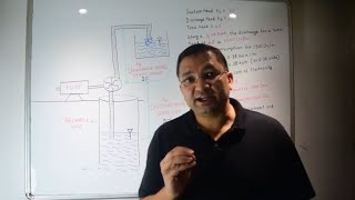 Groundwater  Groundwater Recharge amp Groundwater Economics [upl. by Olimreh]