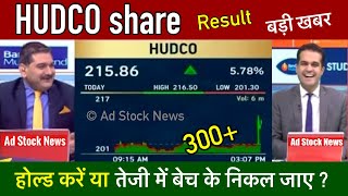 HUDCO share latest newsResult Hold or Sell  Hudco share news today [upl. by Aicina668]