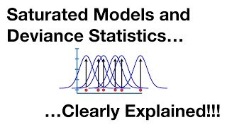 Saturated Models and Deviance [upl. by Bonny]