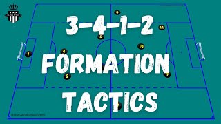 3412 Formation Tactics  Strengths amp Weaknesses  Soccer Coach [upl. by Gombach]