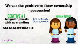 Genitive How to [upl. by Orvan]