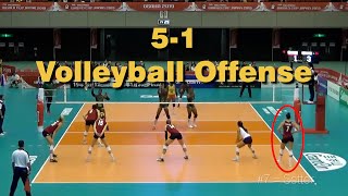 Learning The 51 Offense in Volleyball [upl. by Harrod]