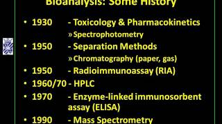 Introduction to Pharmaceutical Analysis  Chapter 1 [upl. by Ailehc878]