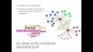 A Very Brief Introduction to Systems Engineering [upl. by Amleht]