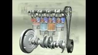 4 Stroke Engine Working Animation [upl. by Naivad822]