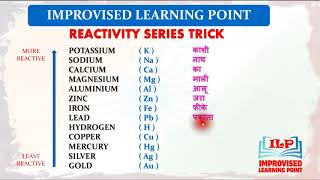 REACTIVITY SERIES TRICK IN HINDI NCERT 10th CLASS [upl. by Akeinahs]