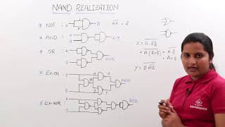 NAND Realization [upl. by Iris]