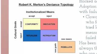 Crime and Deviance A Sociological Perspective [upl. by Eugine]