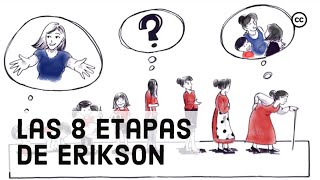 8 Etapas del Desarrollo de Erik Erikson [upl. by Cheria]