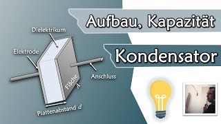 Was ist ein Kondensator Aufbau Kapazität und Bauformen  KOOPERATION  Gleichstromtechnik 10 [upl. by Babs663]